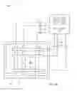 Fig. 03 - Input device having anti-static layer bypass