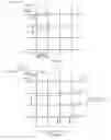 Fig. 03 - Multi-bar capacitive sense electrode