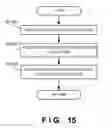 Fig. 20 - INFORMATION PROCESSING APPARATUS, INFORMATION PROCESSING METHOD, AND INFORMATION PROCESSING PROGRAM