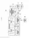 Fig. 02 - Electronic device and method for processing touch input