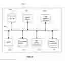 Fig. 05 - Management of inactive windows