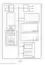 Fig. 04 - PRESERVING FORM DATA IN BACKGROUND BROWSER TABS