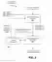 Fig. 04 - Facilitating selection of attribute values for graphical elements