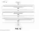 Fig. 15 - Facilitating selection of attribute values for graphical elements