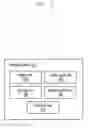 Fig. 04 - Screen grab method in electronic device
