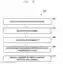 Fig. 12 - Screen grab method in electronic device