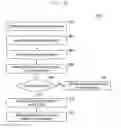 Fig. 13 - Screen grab method in electronic device