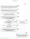 Fig. 14 - Screen grab method in electronic device