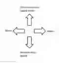 Fig. 01 - SYSTEMS AND METHODS FOR INPUT PROCESSING OF A DEVICE