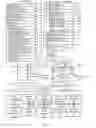 Fig. 02 - Message user interfaces for capture and transmittal of media and location content