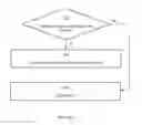 Fig. 55 - Message user interfaces for capture and transmittal of media and location content