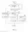Fig. 06 - Displaying nodes visually offset from associated components