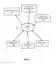 Fig. 02 - Computer-Aided Navigation of Digital Graphic Novels