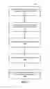 Fig. 06 - Computer-Aided Navigation of Digital Graphic Novels