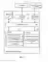 Fig. 03 - Processing element placement tool