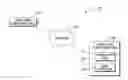 Fig. 01 - Generating a context for translating strings based on associated application source code and markup