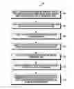 Fig. 01 - METHOD AND SYSTEM FOR NAVIGATION AND SELECTION IN ELECTRONIC DEVICE