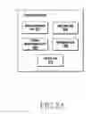Fig. 03 - METHOD AND SYSTEM FOR NAVIGATION AND SELECTION IN ELECTRONIC DEVICE