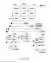 Fig. 04 - METHOD AND SYSTEM FOR NAVIGATION AND SELECTION IN ELECTRONIC DEVICE