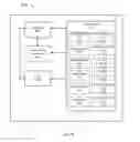 Fig. 61 - Message user interfaces for capture and transmittal of media and location content