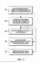 Fig. 05 - User interface system with active and passive display spaces