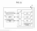 Fig. 03 - Information processor, non-transitory computer readable medium, and information processing method for associating sets of data values
