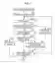 Fig. 08 - Information processor, non-transitory computer readable medium, and information processing method for associating sets of data values