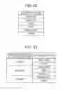 Fig. 22 - Information processor, non-transitory computer readable medium, and information processing method for associating sets of data values