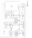Fig. 22 - Gesture mapping for image filter input parameters