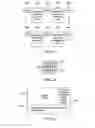 Fig. 04 - Electronic device with an interactive pressure sensitive multi-touch display