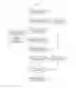 Fig. 08 - MAGNIFYING DISPLAY OF TOUCH INPUT OBTAINED FROM COMPUTERIZED DEVICES WITH ALTERNATIVE TOUCHPADS