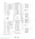Fig. 10 - Computing device with frames/bins structure, mentor layer and plural operand processing