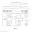 Fig. 13 - Computing device with frames/bins structure, mentor layer and plural operand processing