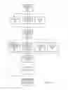 Fig. 22 - Processor that uses plural form information