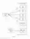 Fig. 03 - Dynamically configuring erasure code redundancy and distribution