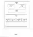 Fig. 10 - Dynamically configuring erasure code redundancy and distribution