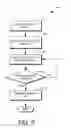 Fig. 06 - Distributed backup system