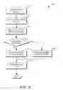 Fig. 08 - Distributed backup system