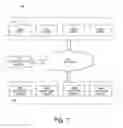 Fig. 02 - Data deduplication using a solid state drive controller