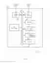 Fig. 05 - Maximize SMR drive capacity