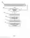 Fig. 08 - Allocation and balancing of storage resources