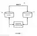 Fig. 02 - Copy-redirect on write
