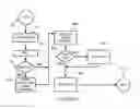 Fig. 09 - Copy-redirect on write