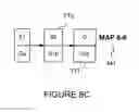 Fig. 13 - Copy-redirect on write