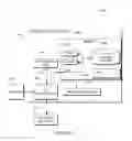 Fig. 15 - Copy-redirect on write