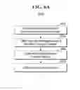 Fig. 09 - Method of managing input/output(I/O) queues by non-volatile memory express(NVME) controller