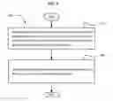 Fig. 03 - MANAGEMENT OF MEMORY REFRESH POWER CONSUMPTION