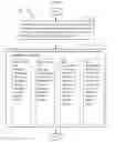 Fig. 12 - MANAGEMENT OF MEMORY REFRESH POWER CONSUMPTION