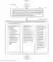 Fig. 13 - MANAGEMENT OF MEMORY REFRESH POWER CONSUMPTION