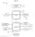 Fig. 18 - MANAGEMENT OF MEMORY REFRESH POWER CONSUMPTION